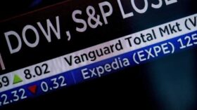 Фондовые индексы США растут в четверг на фоне корпоративной отчетности
